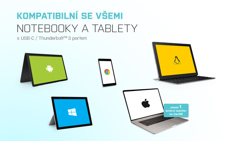 Docking station i-tec USB-C, PD 100W