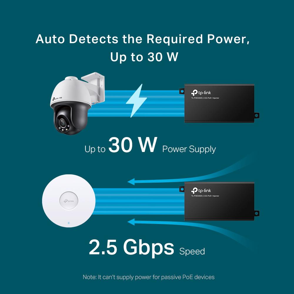 Injektor PoE TP-Link TL-POE260S, 2.5G, PoE+, i zi