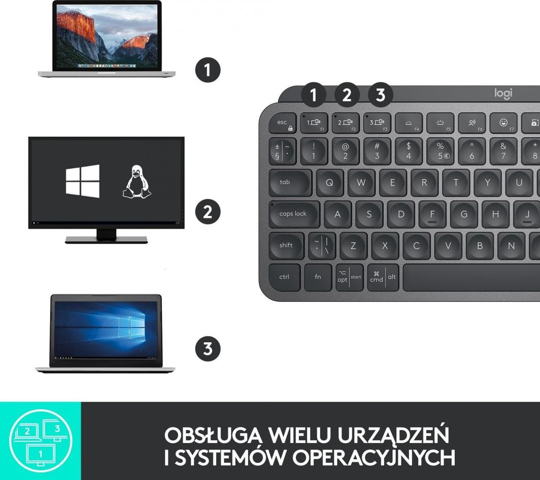 Tastierë Logitech MX Keys Mini (920-010498), US, pa kabllo, e hirtë