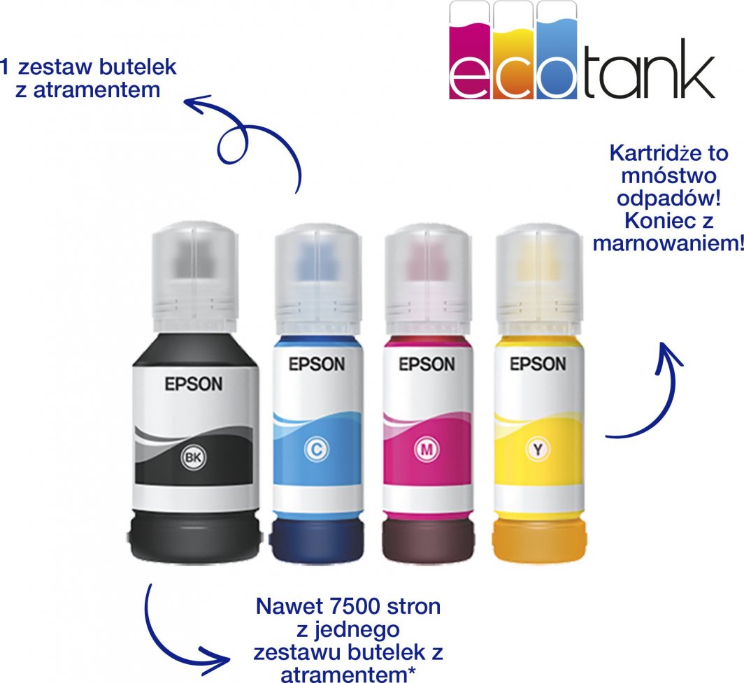 Printer Epson EcoTank L15180 Multifunction 