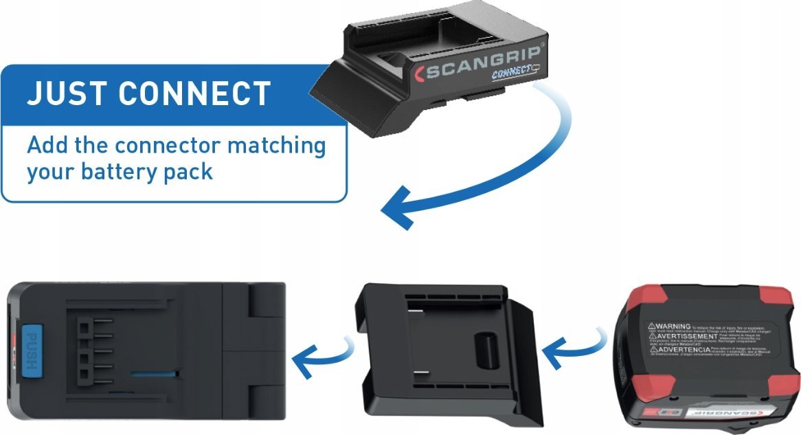 Prozhektor pa kabëll Scangrip CONNECT BASIC 18V, LED 1000 lumen, kompakt, pa bateri