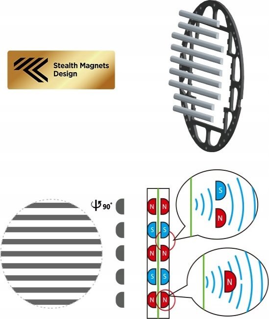 Kufje Hifiman Arya Organic, planar magnetike, të hapura, të zeza
