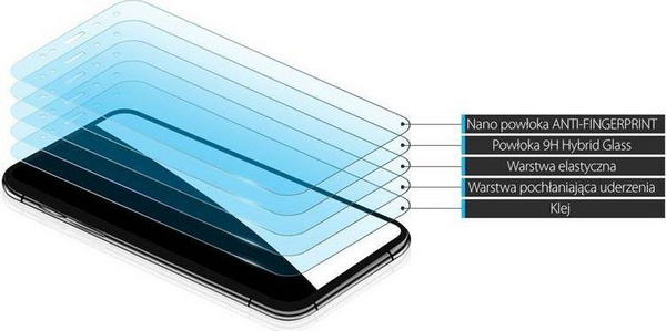Xham mbrojtës Honda Glass 9H për Samsung Galaxy A72, nano, transparent