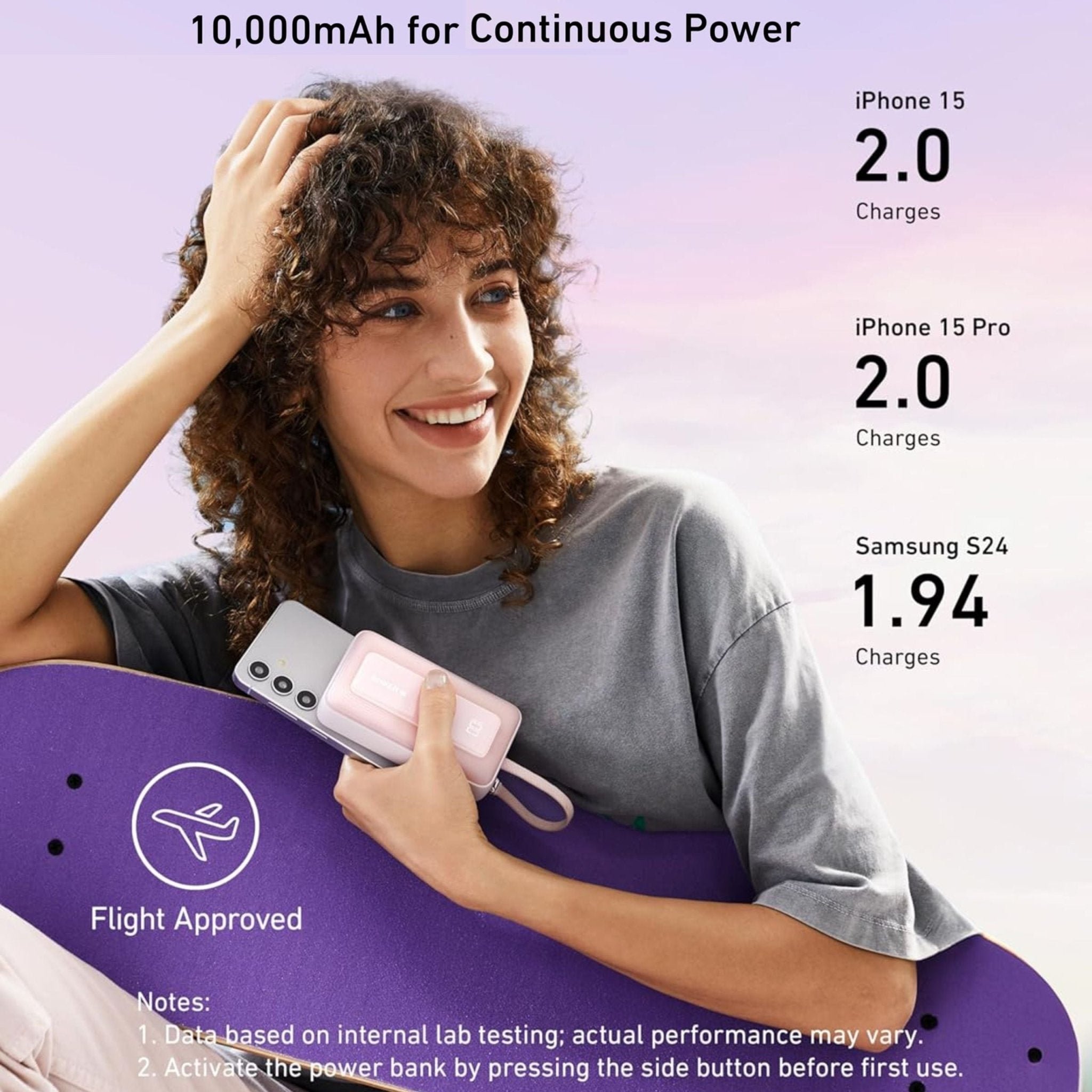 Powerbank Anker A1688H11, 10000mAh, 15W, i zi