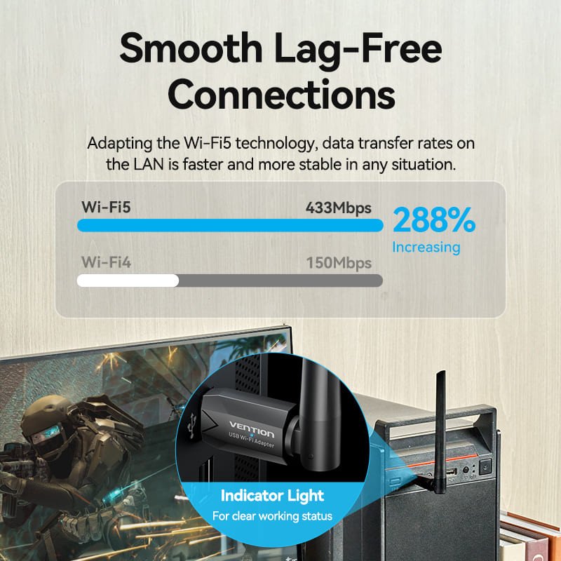 Adapter Wi-Fi USB Vention AC650 Dual Band, antenë high gain, i zi