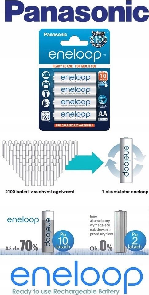 Bateri rikarikueshme Panasonic Eneloop AAA BK-4MCCE, 750mAh, NiMH, 1.2V