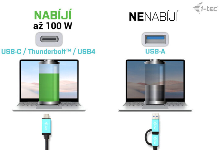Docking Station i-tec USB 3.0 / USB-C / Thunderbolt 3, 2x Display, PD 100W