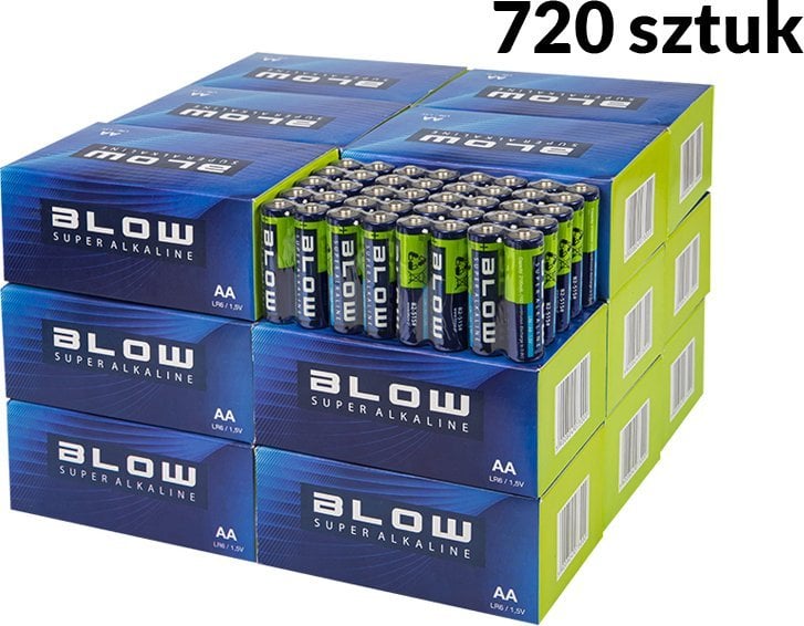 Product Picture
