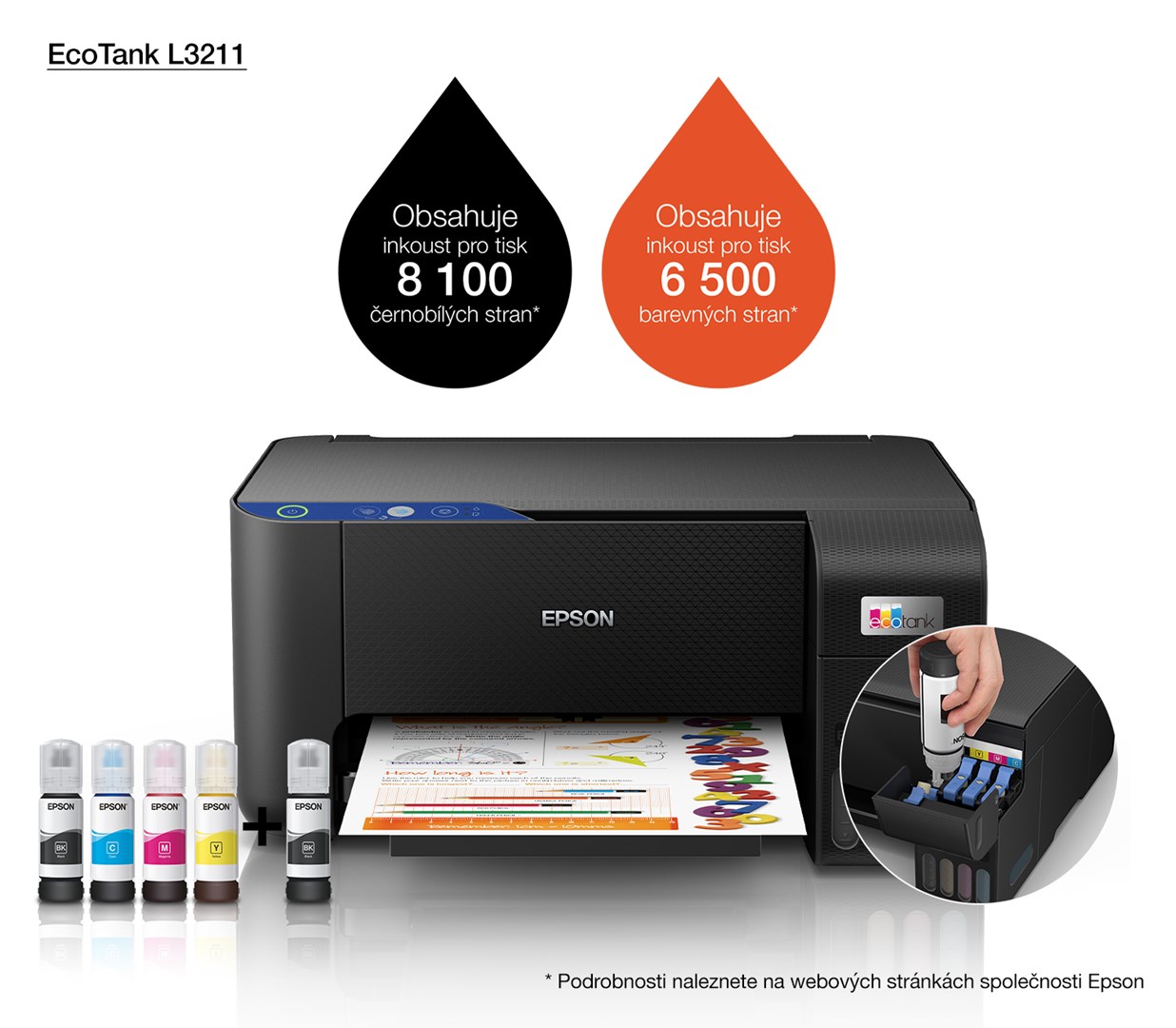 Printer multifunksional Epson L3211, Inkjet, i zi