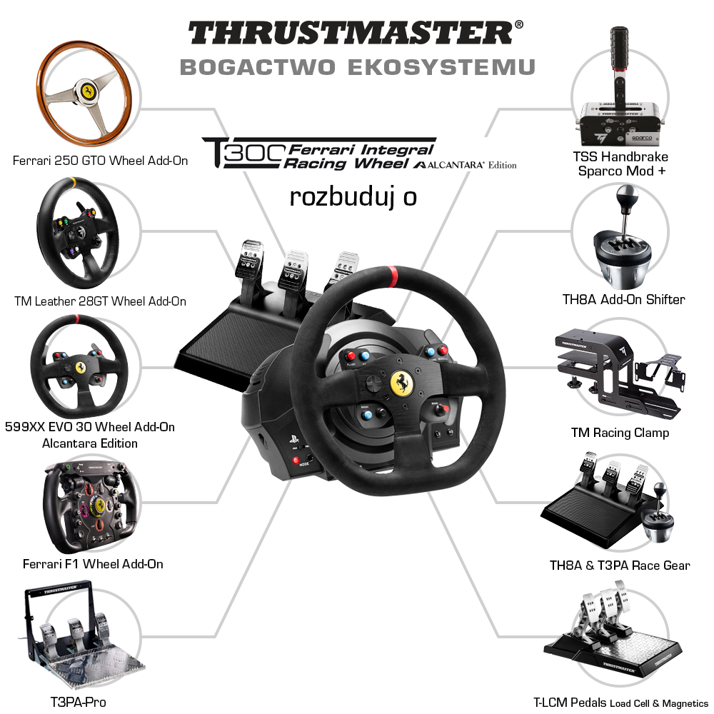 Timon dhe pedale Ferrari Thrustmaster T300, Alcantara-Edition