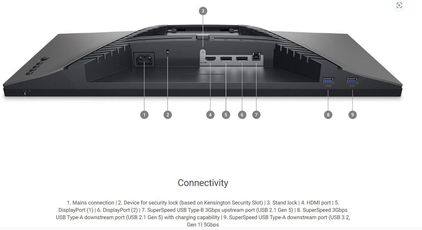 Monitor Dell G2524H, 25", IPS, FHD, i zi