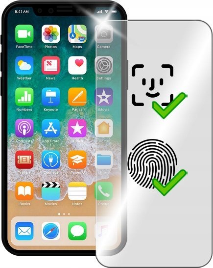 Folie mbrojtëse GrizzGlass Hydrogel, Xiaomi Civi 2, transparente