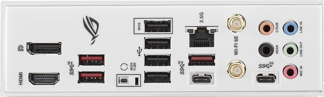Pllakë amë ASUS ROG STRIX B650-A GAMING WIFI - AMD B650