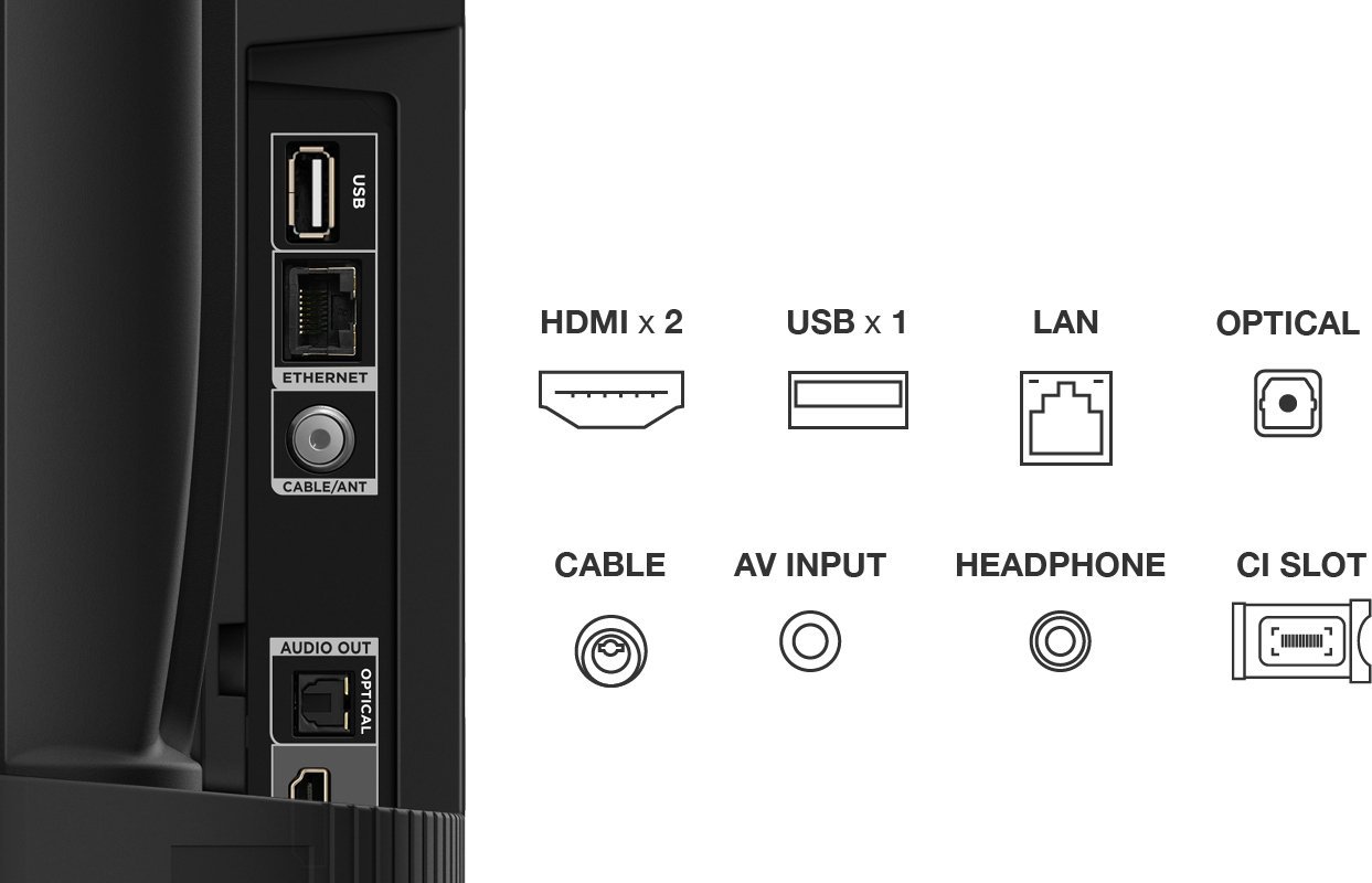 [OUTLET] Televizor TCL S54 32S5400AF, 32", Full HD Smart TV, argjendtë