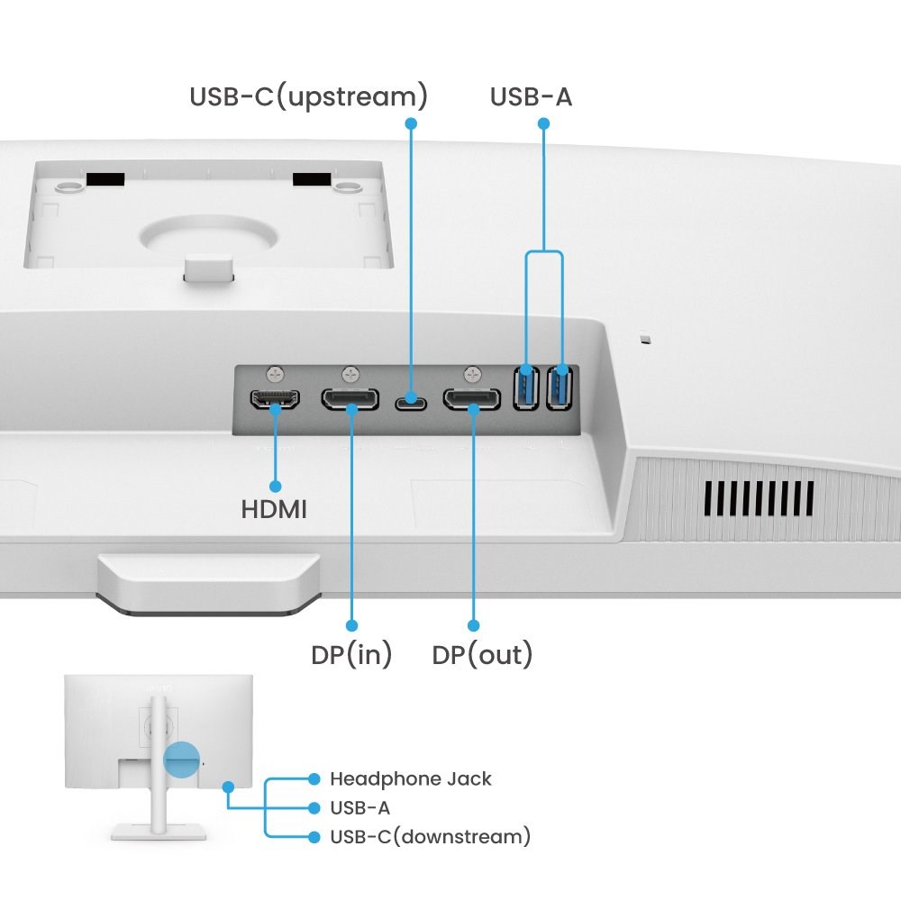 Monitor BenQ GW2790QT, 27", QHD LED, i bardhë