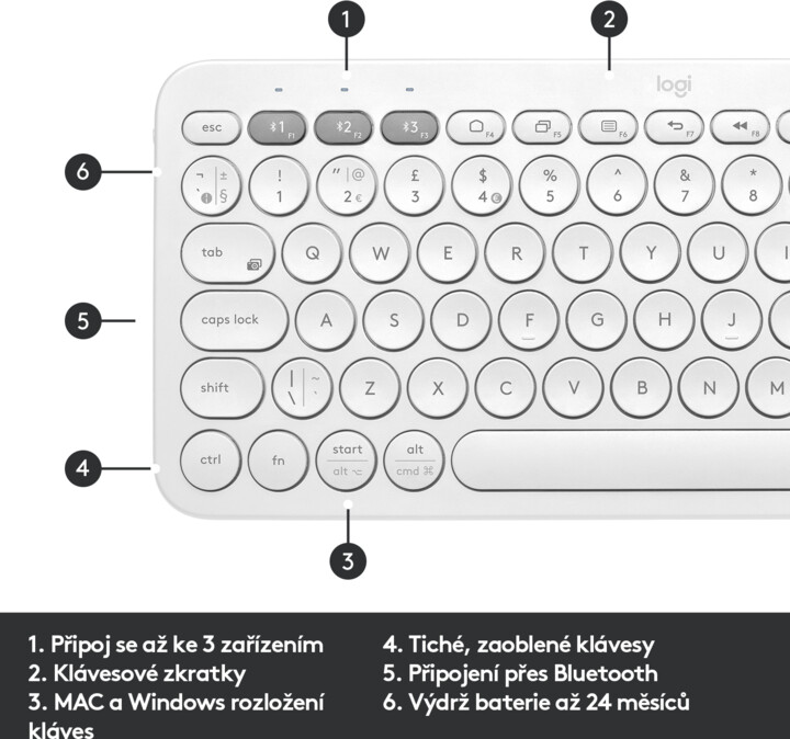Tastierë Logitech K380, US, e bardhë