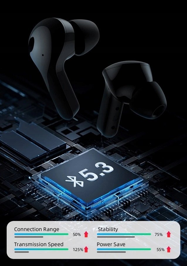 Kufje wireless Xiaomi Mibro Earbuds 3 TWS, Bluetooth 5.3, me mikrofon, rozë