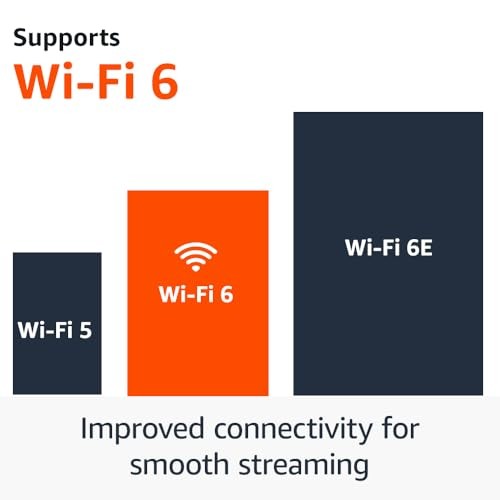 Pajisje streaming Amazon Fire TV Stick 4K Plus, Wi-Fi 6, 8GB, i zi