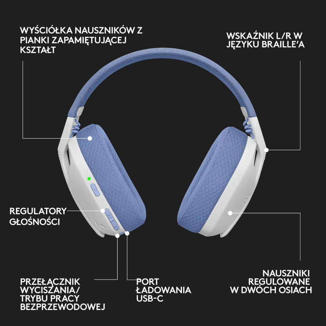 Kufje Logitech G435, të bardha