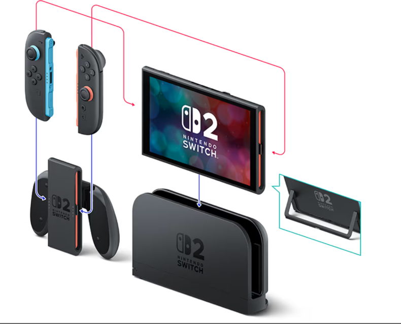 Konzolë Nintendo Switch 2 + Mario Card World