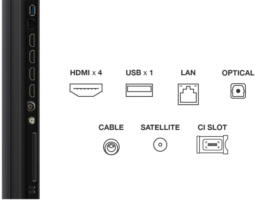 Televizor TCL 65Q6C, 65", 4K, i zi