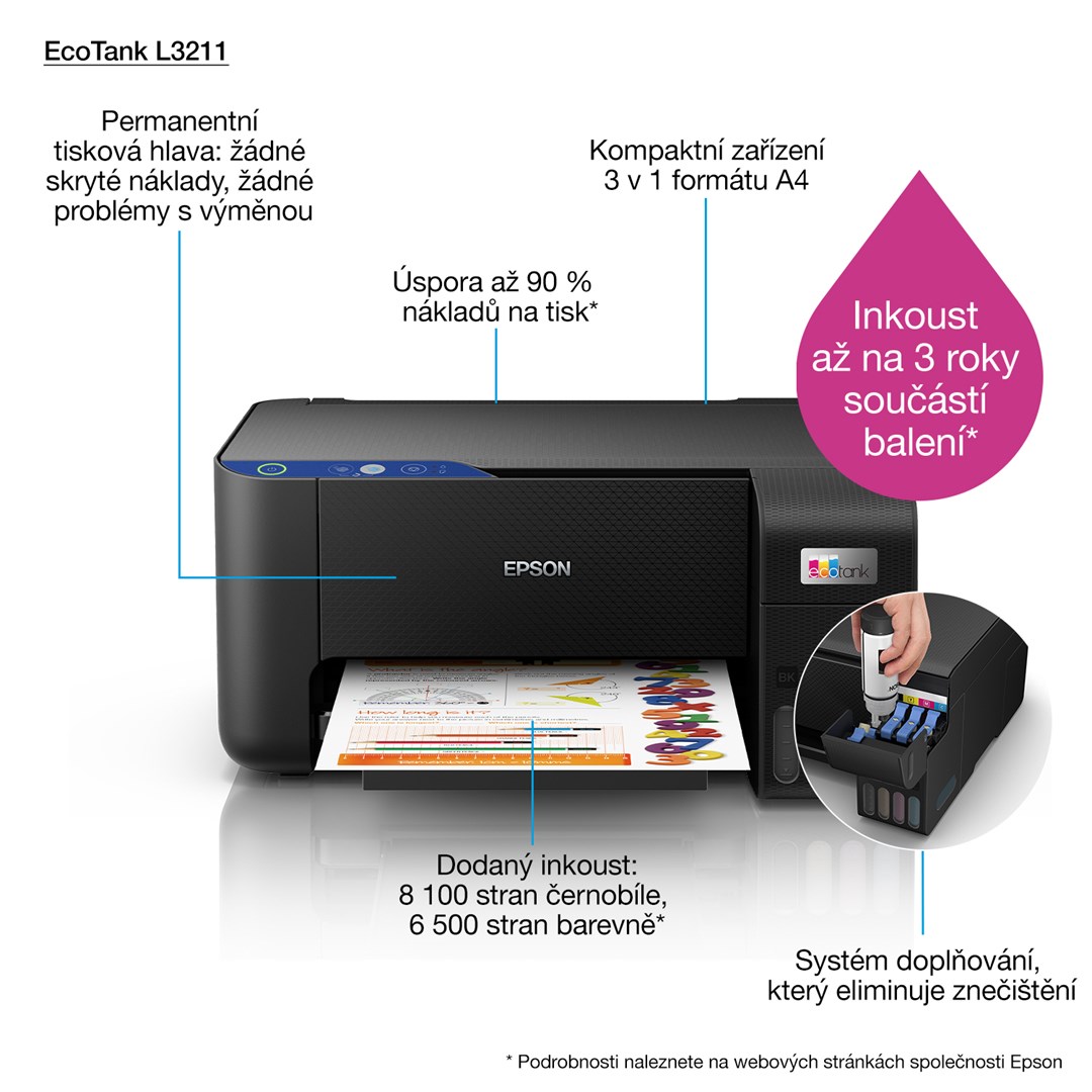 Printer multifunksional Epson L3211, Inkjet, i zi