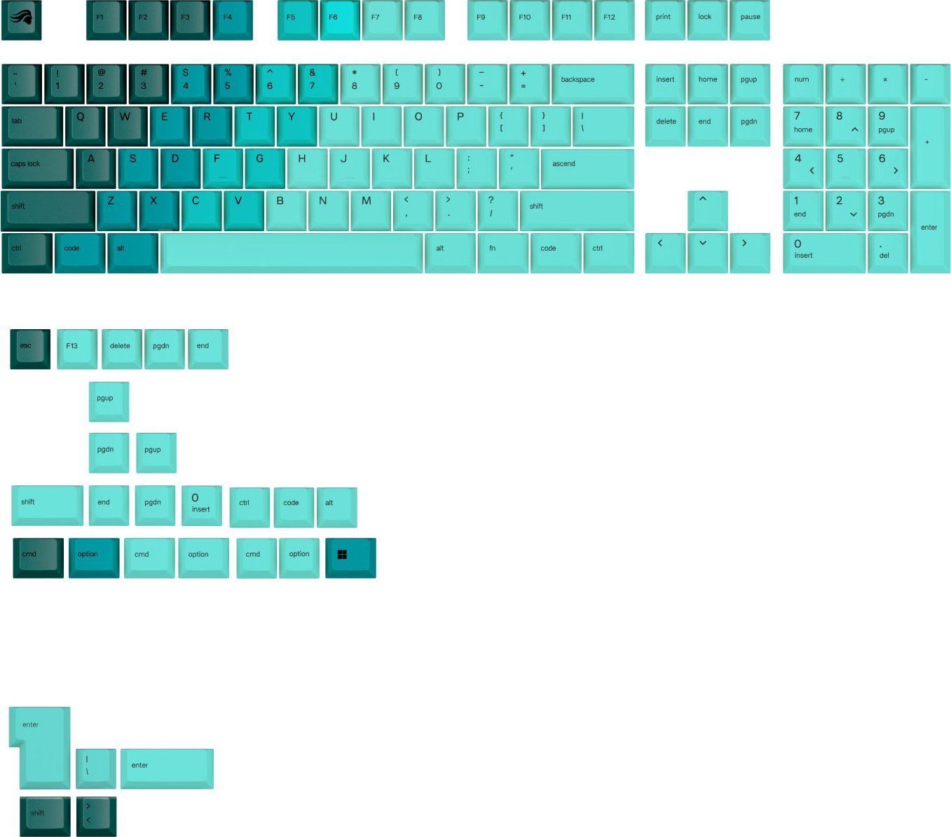 Set keycaps Glorious GPBT Gradient Rainforest V2, 131 copë, PBT, shumëngjyrëshe