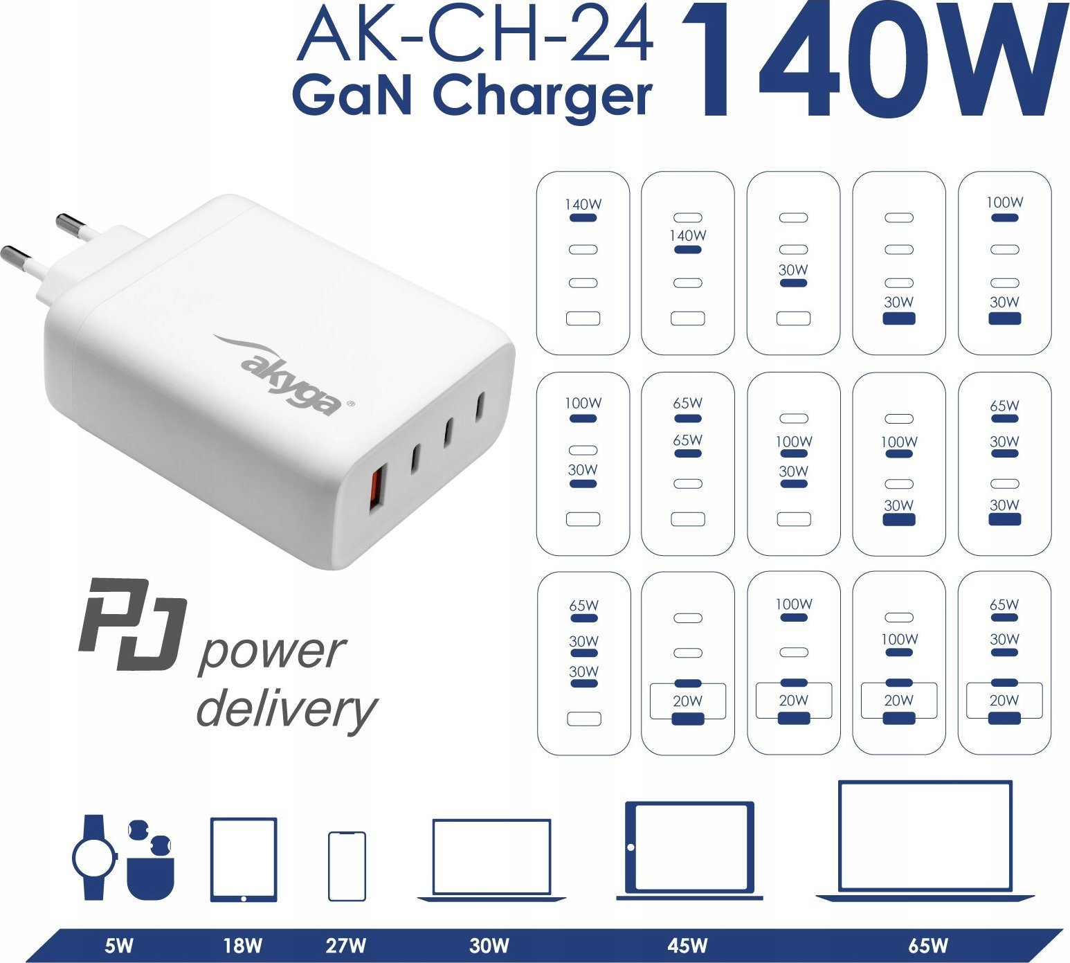 Karikues USB Akyga AK-CH-24, 140W, 3x USB-C 1x USB-A, i bardhë