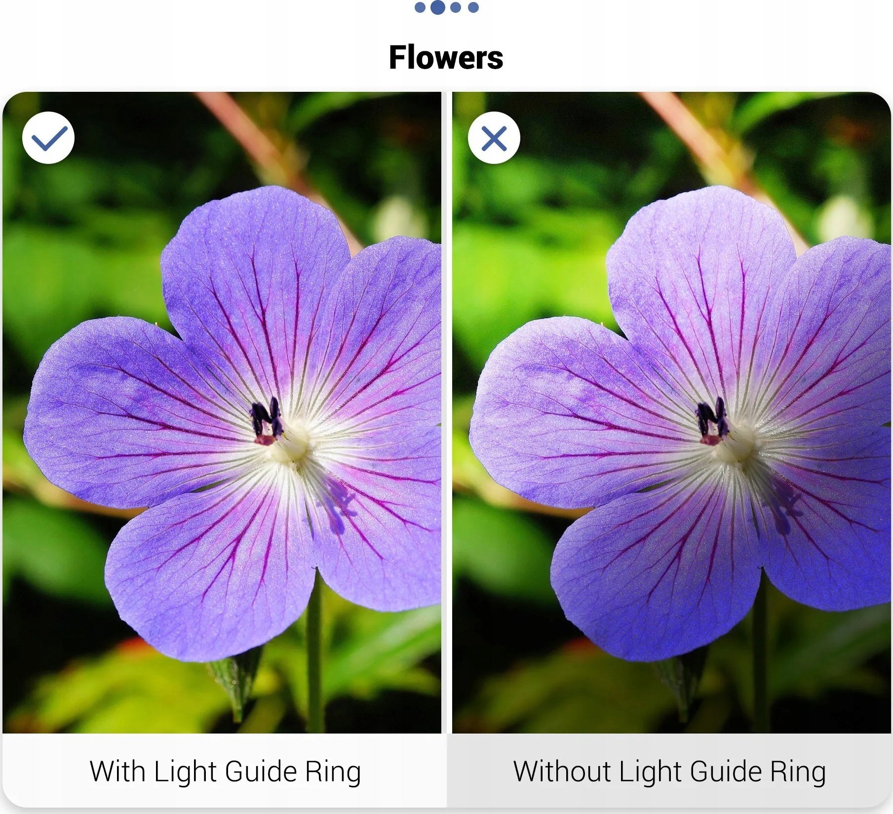 Unazë ndriçimi makro JJC MRL-TG1 për Olympus Tough TG-7 TG-1, LED guide ring, e bardhë