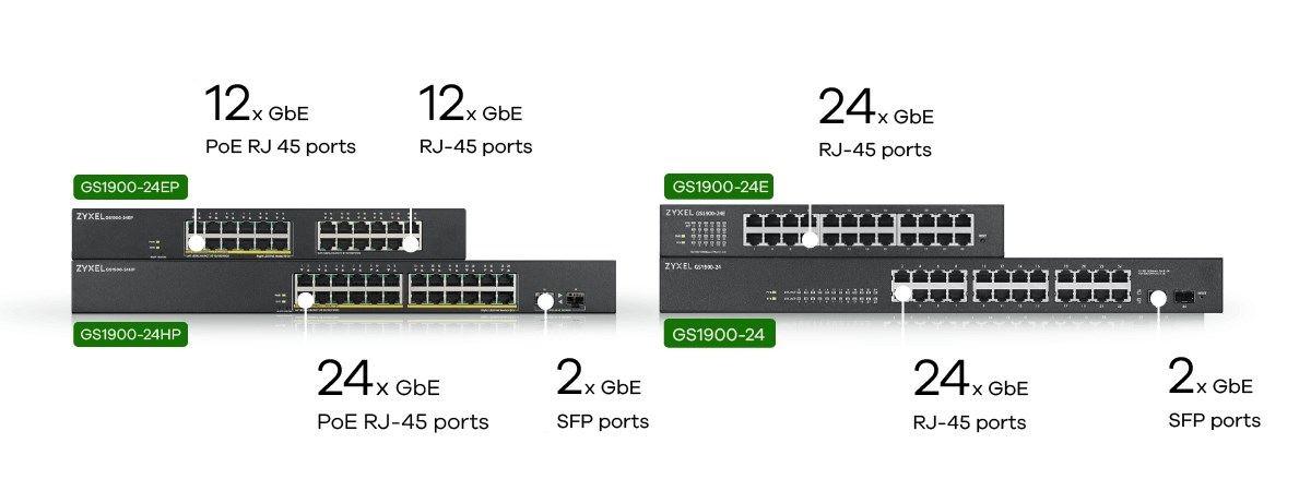 Switch Zyxel GS1900-24EP, 24 porta Gigabit, PoE Plus, për rack