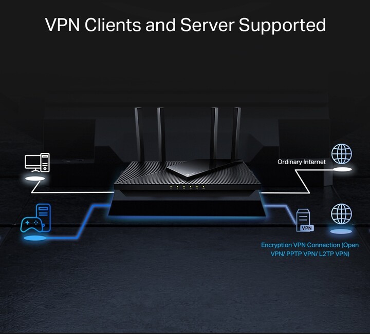 Ruter TP-LINK Archer AX55 Pro
