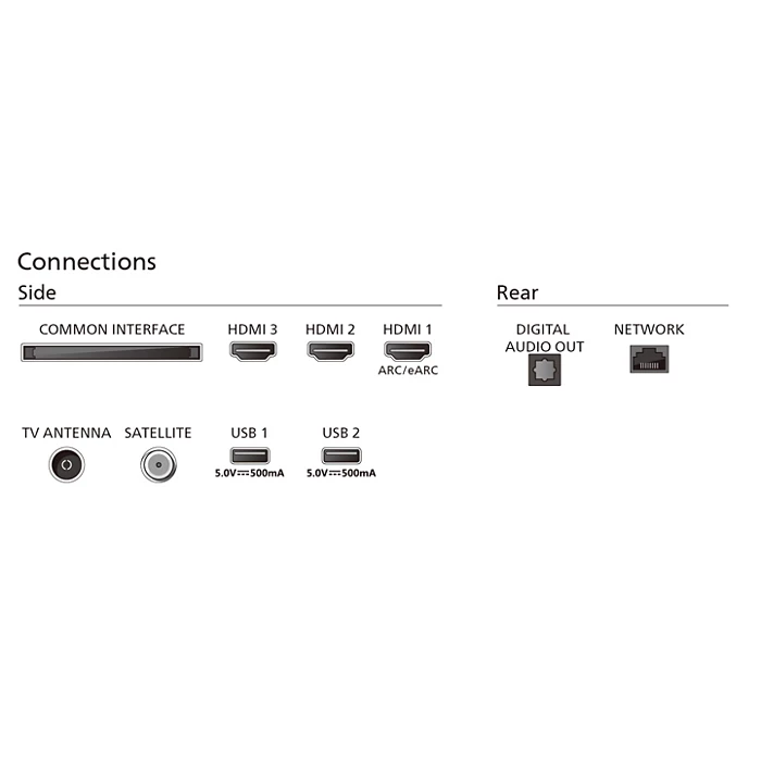 Televizor Philips 75PUS7009/12, 75". LED, 4K UHD, i zi