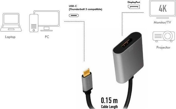 Përshtatës USB dhe USB-C LogiLink 60 Hz, Alumini 0,15 m, e hirtë