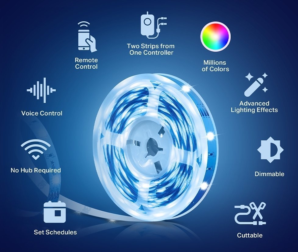 Shirit LED smart TP-Link Tapo L900-10, set 2x5m, Wi-Fi, shumëngjyrësh