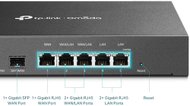 Routeri TP-Link ER7206, VPN, Gigabit, SFP