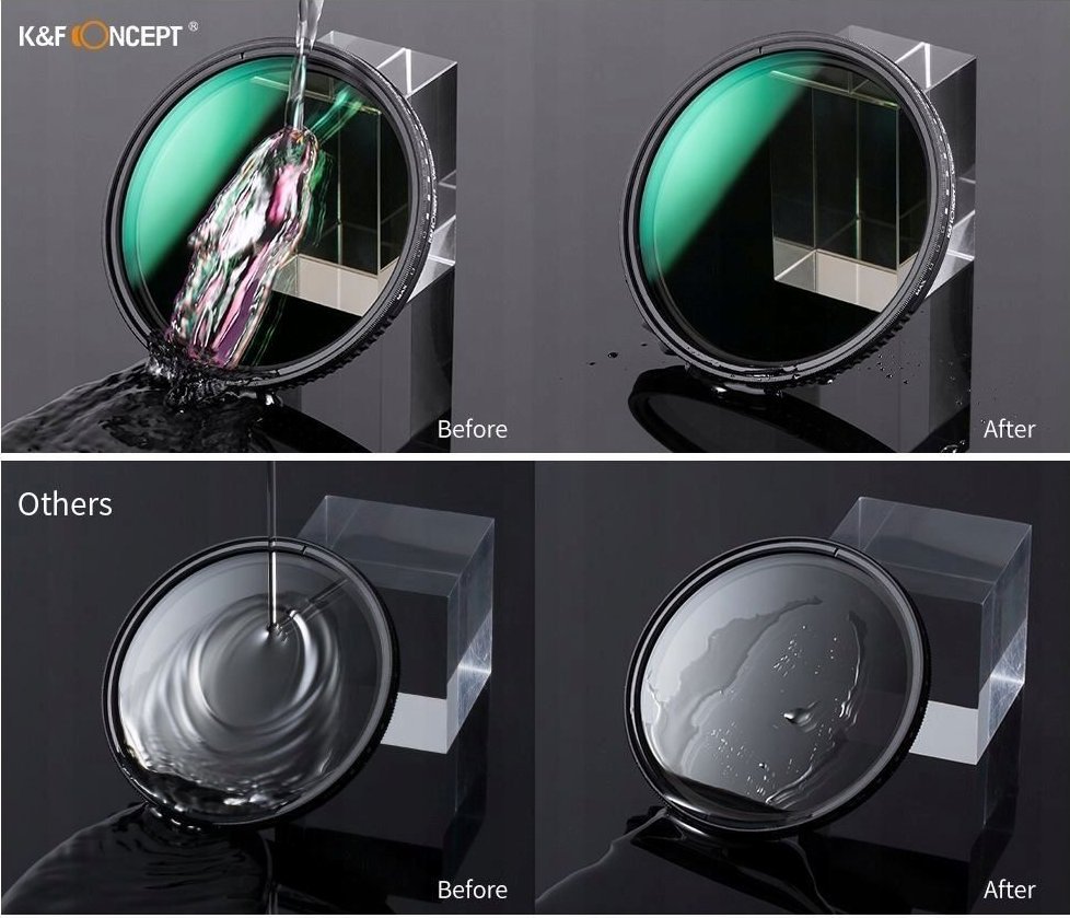 Set filtra diffusion K&amp;F Concept Black Mist, 1/4 dhe 1/8, 55mm, të zinj