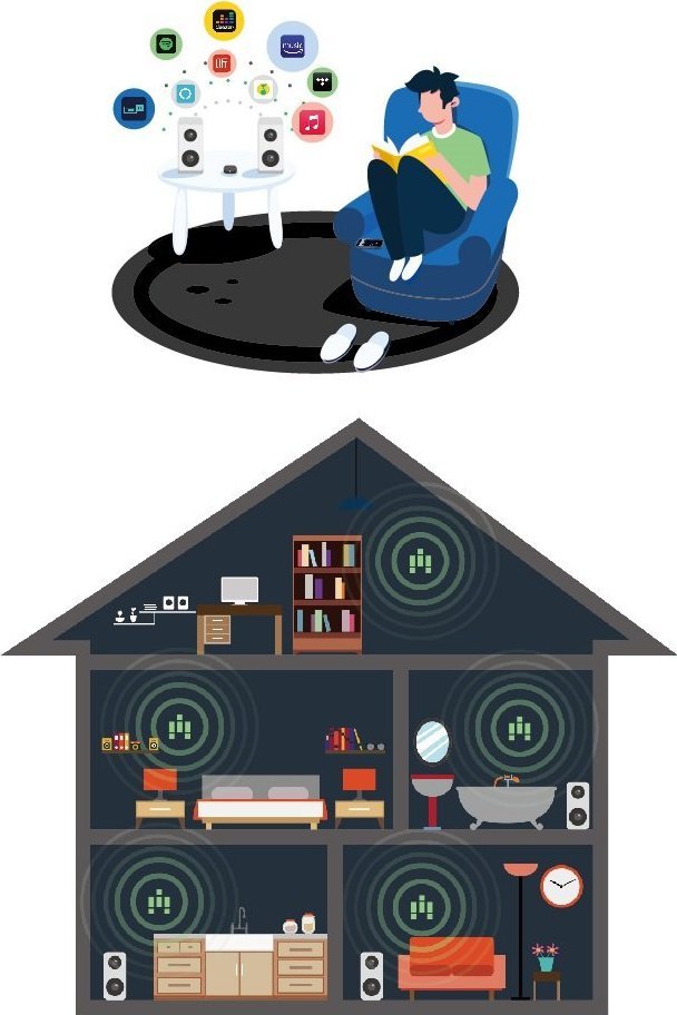 Amplifikator rrjeti iEAST AMP i50B V2, Hi Fi multiroom, Wi Fi dhe Bluetooth, i bardhë