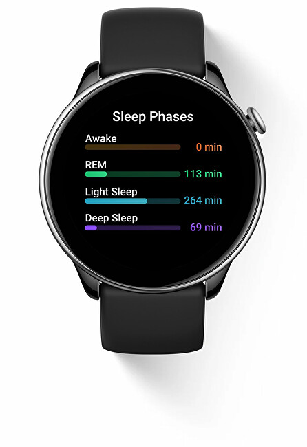 Orë e mençur Amazfit GTR Mini - Midnight Black
