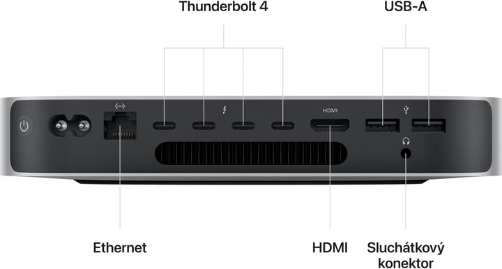 Kompjuter Apple Mac Mini M2 Pro 10-Core, 16GB RAM, 512GB SSD, 16-Core GPU, i argjendtë