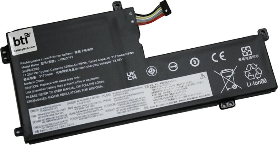 Product Picture