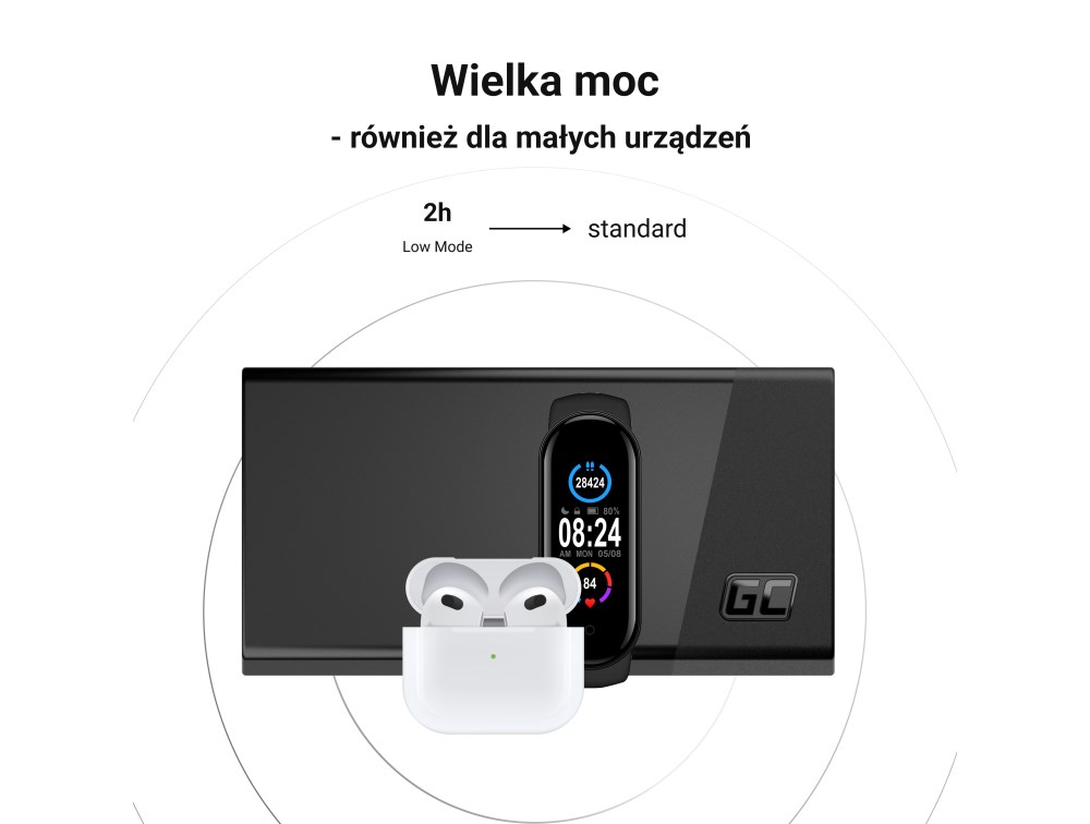Powerbank Green Cell PowerPlay20s, 20000mAh, 22.5W, i zi