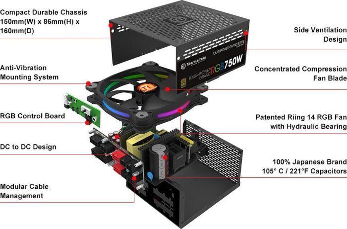 Burim energjie Thermaltake Toughpower Grand RGB PS-TPG-0750FPCGEU-S ATX, 750W