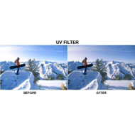 UV Filter