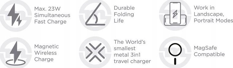 Stacion karikimi Mobile OriginTravelCharge PRO, 23W, MagSafe, argjendtë