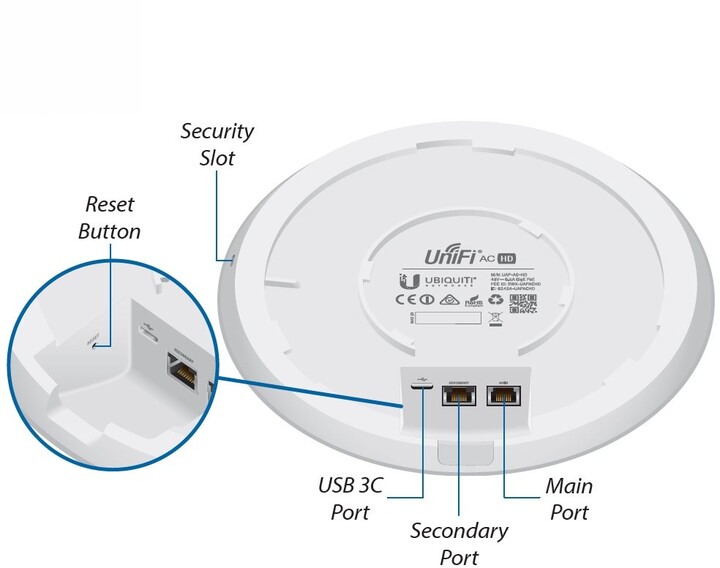 Access Point Ubiquiti UNIFI AC HD