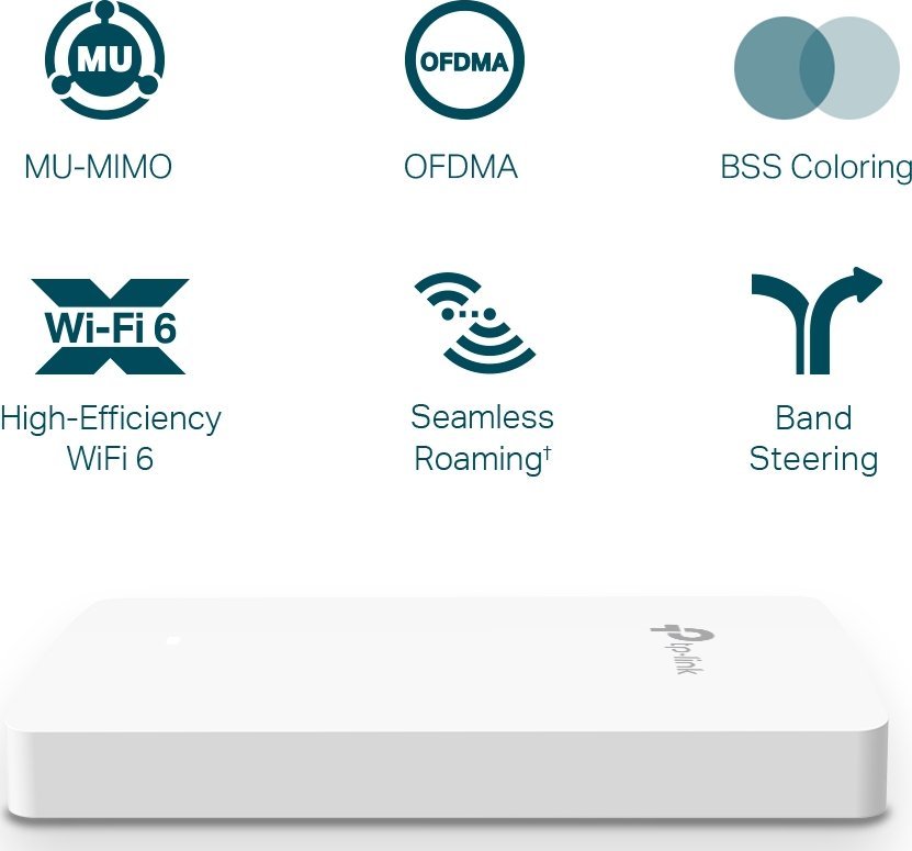 Adapter Wi Fi EdiMax AX1800 EW 7822UMX, USB 3.0, Dual Band