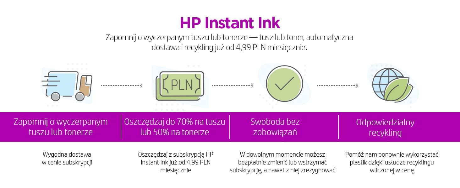 Printer multifunksional HP OfficeJet Pro 9012e, Inkjet termal, i zi
