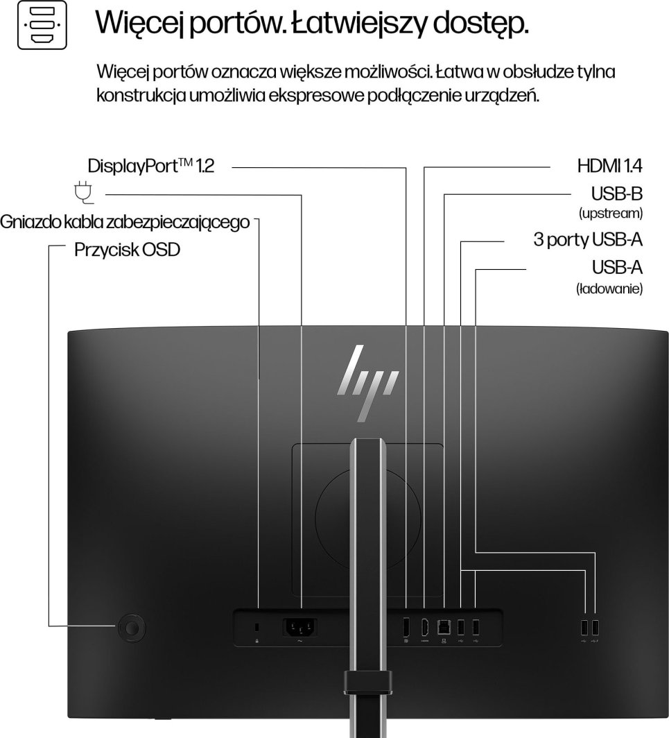 Monitor HP Series 5 524pn, 24", WUXGA 100Hz, i zi