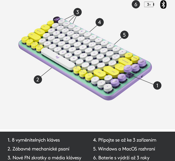 [OUTLET] Tastierë Logitech POP Keys, daydream