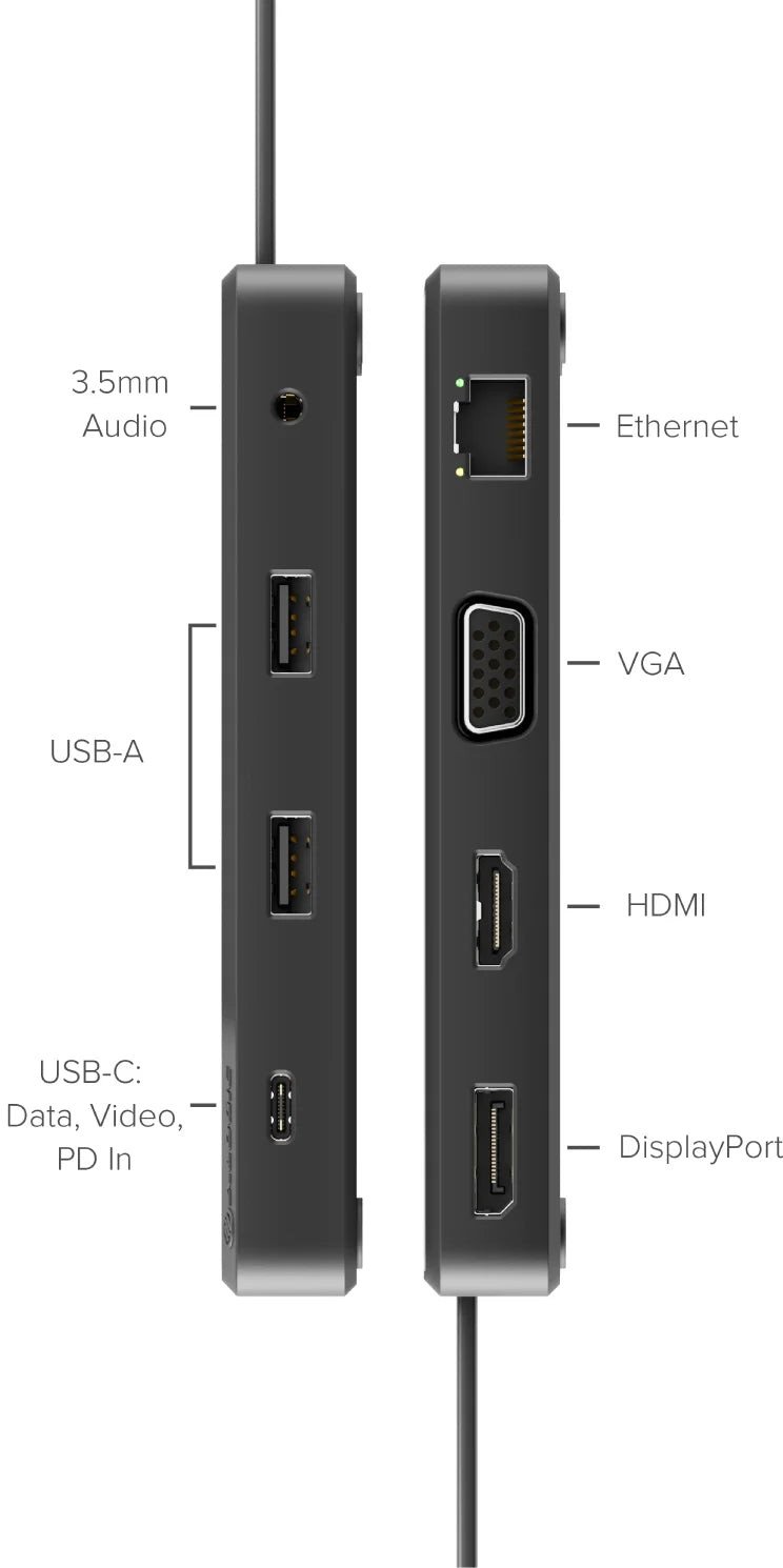 Dok universal video ALOGIC Fusion Pro NEXUS, USB C, 4K, gri